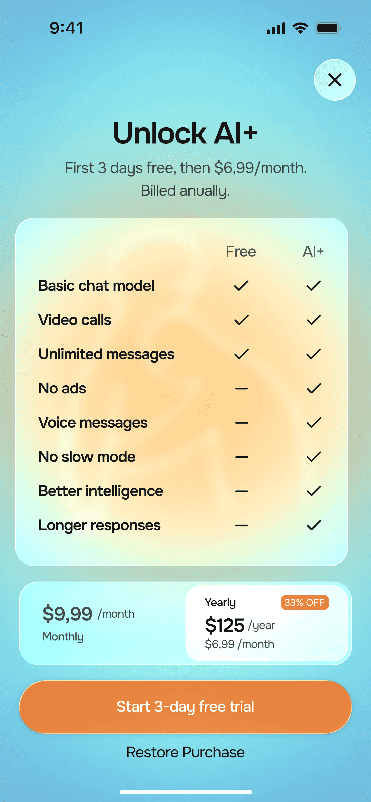 Safey AI+ paywall with a Free versus AI+ feature table and monthly or yearly plans